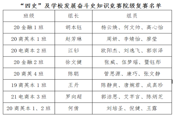 1636446799079004992.png 微信图片_20211109163302_副本.png