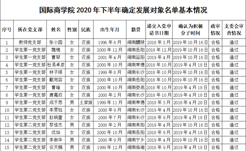 1605582486225026392.png QQ截图20201117110905.png