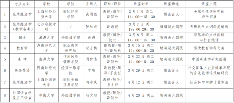 1646307220599094791.png 微信图片_20220303195611.png